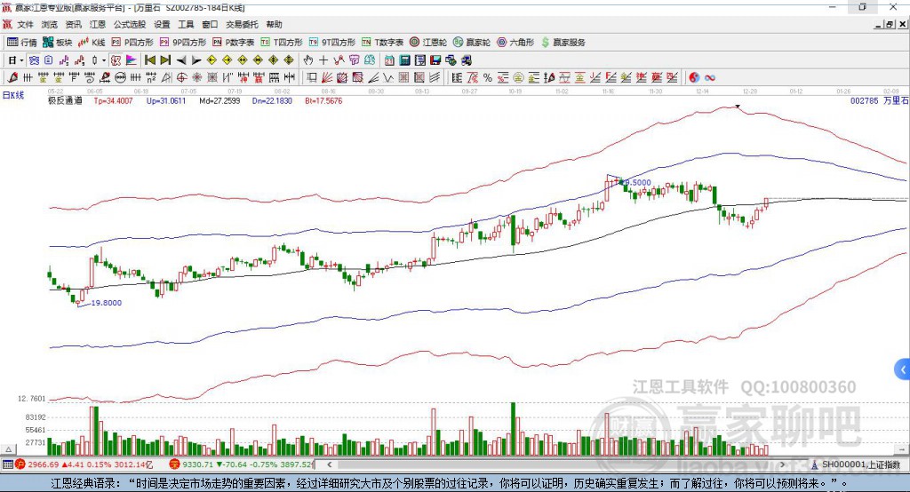 002785萬里石贏家極反通道工具