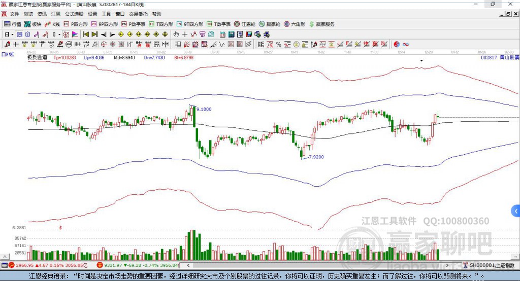002817黃山膠囊贏家極反通道工具