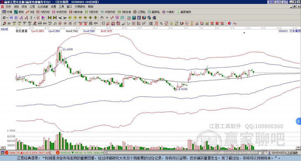 漢宇集團 漢宇集團