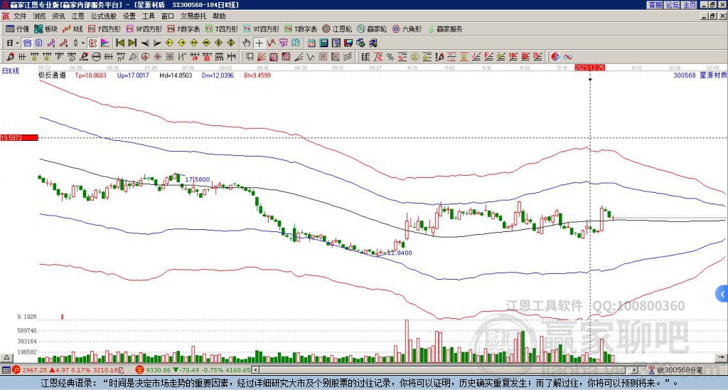 300568星源材質(zhì)贏家極反通道工具