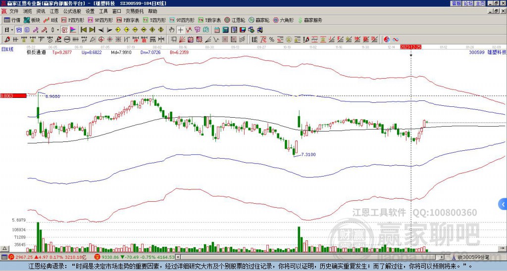 300599雄塑科技贏家極反通道工具 300599雄塑科技贏家極反通道工具