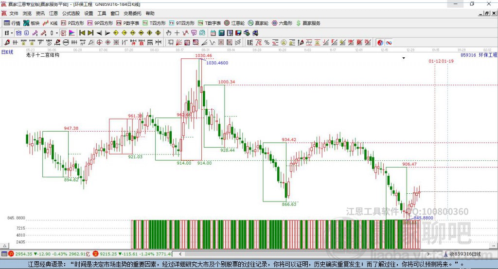 859316環(huán)保工程贏家十二宮工具