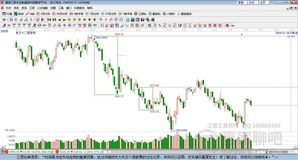 858610動(dòng)力電池回收贏家十二宮工具
