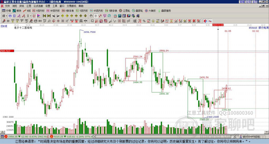 858449銀行贏家十二宮工具