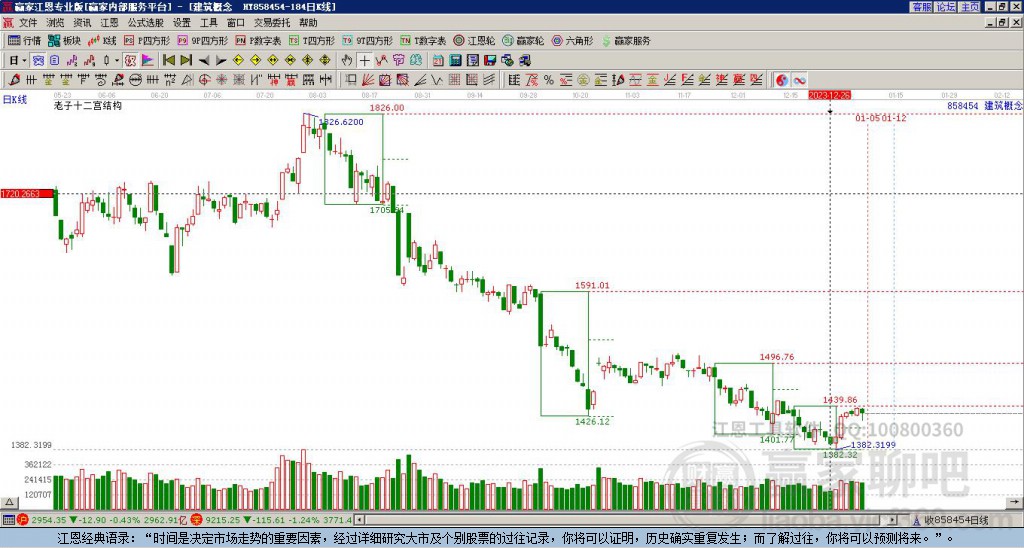 858454建筑贏家十二宮工具