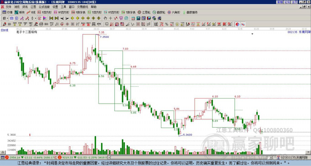 東南網(wǎng)架 東南網(wǎng)架