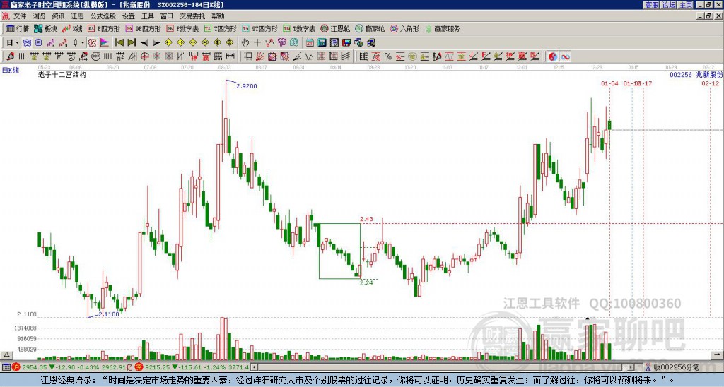 兆新股份 兆新股份