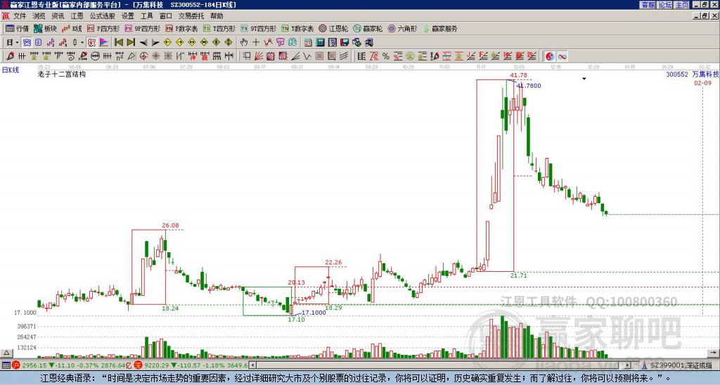 萬(wàn)集科技 萬(wàn)集科技