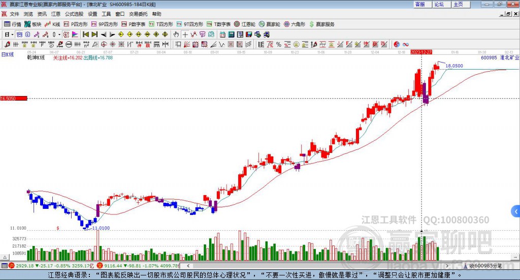 淮北礦業(yè) 淮北礦業(yè)