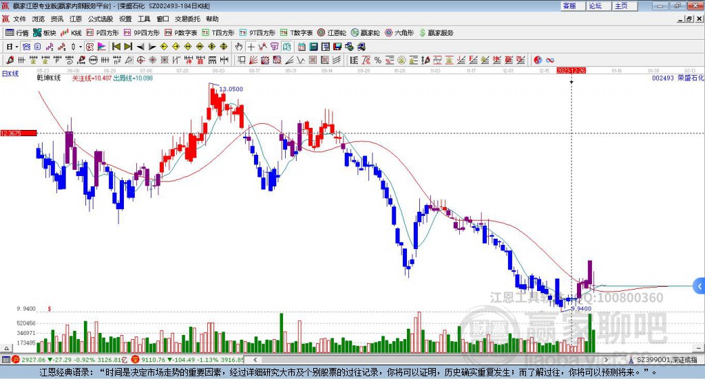 榮盛石化 榮盛石化