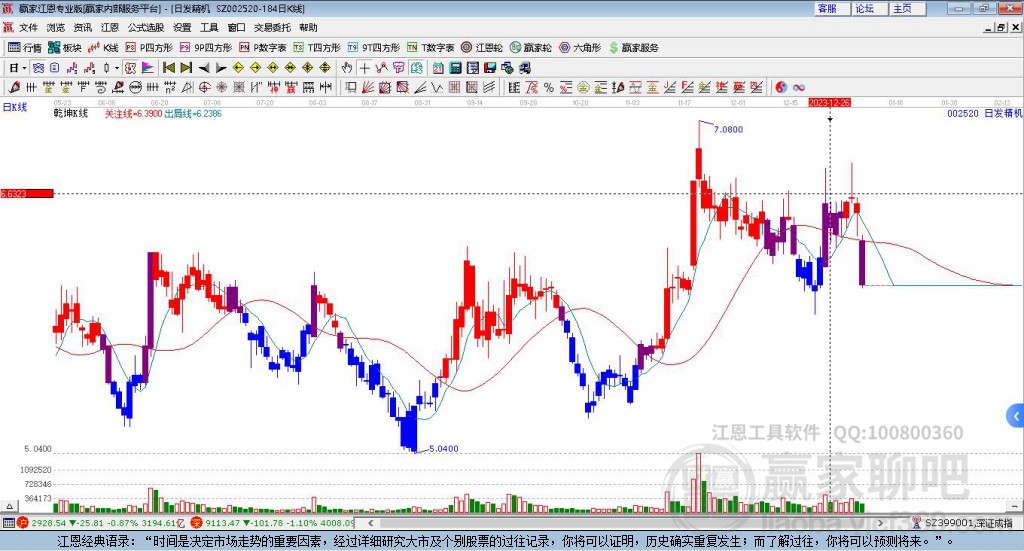 日發(fā)精機(jī) 日發(fā)精機(jī)