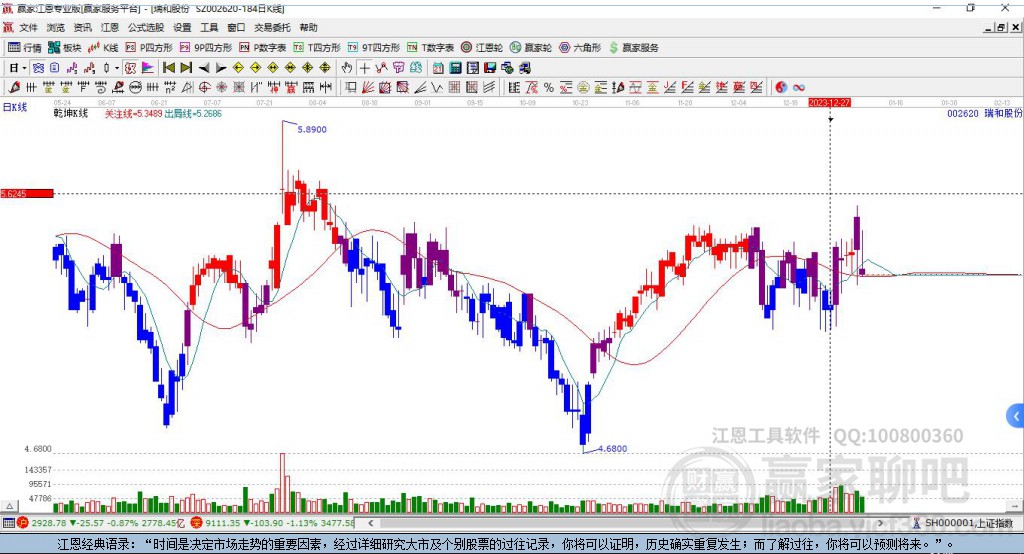 瑞和股份 瑞和股份