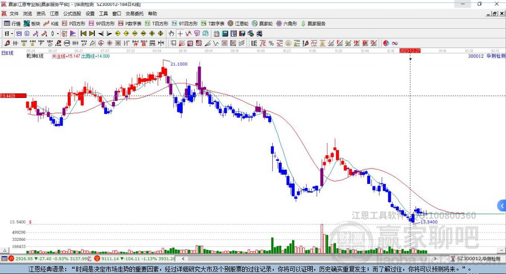 華測(cè)檢測(cè)