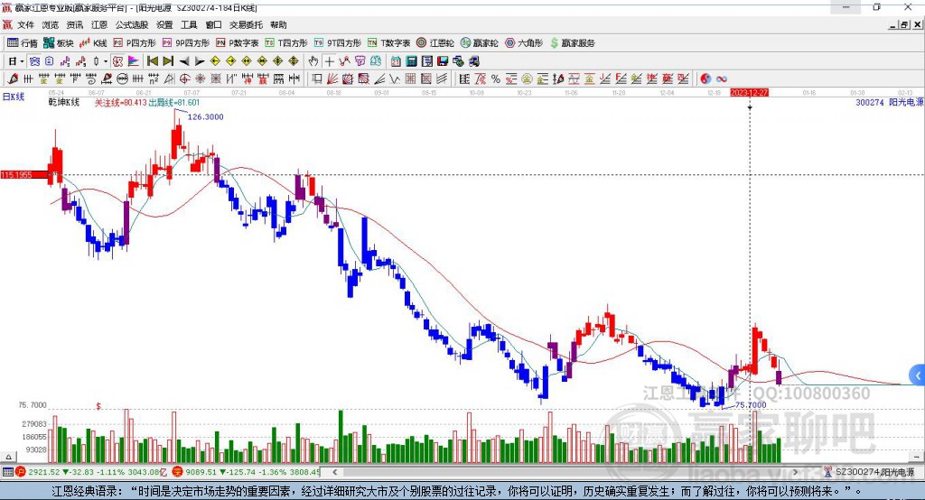 陽(yáng)光電源 陽(yáng)光電源