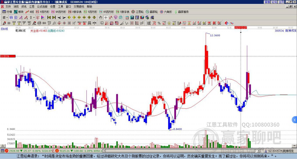 隴神戎發(fā) 隴神戎發(fā)