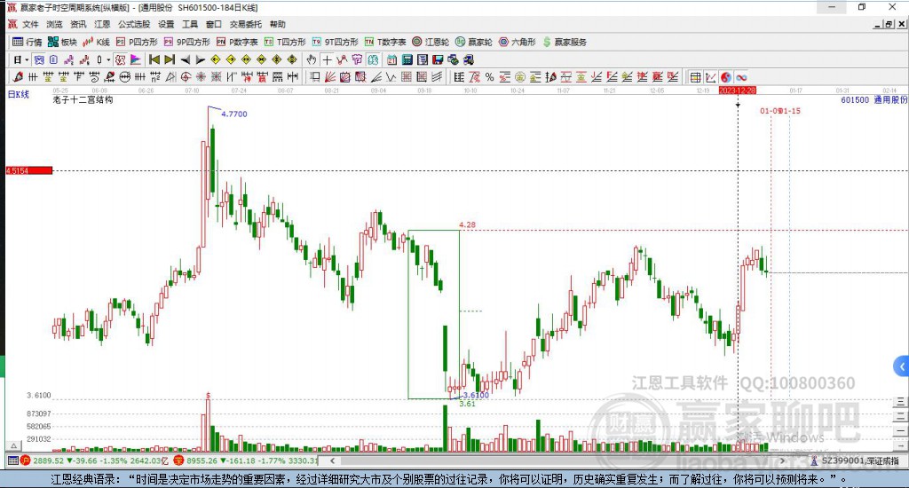 通用股份 通用股份
