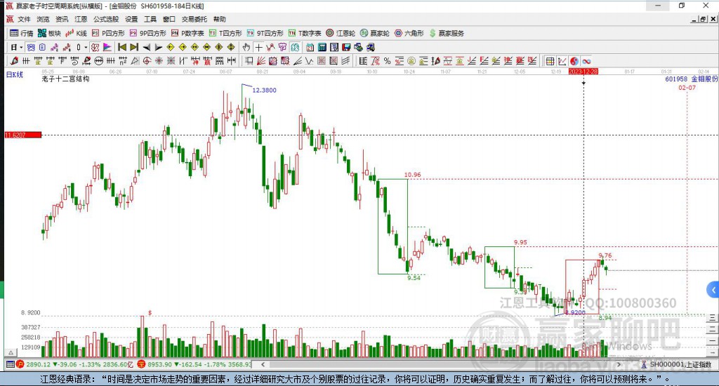 金鉬股份 金鉬股份