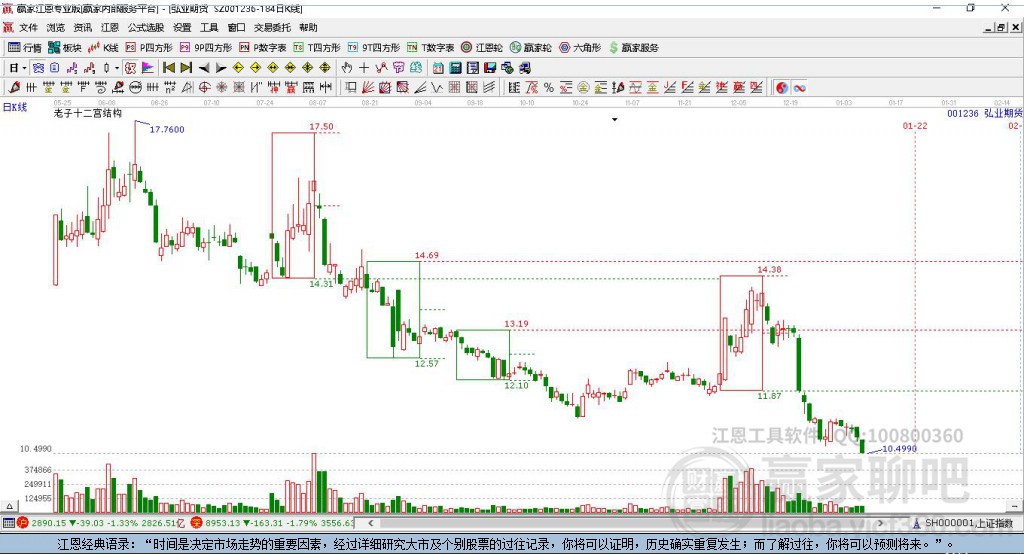 弘業(yè)期貨 弘業(yè)期貨