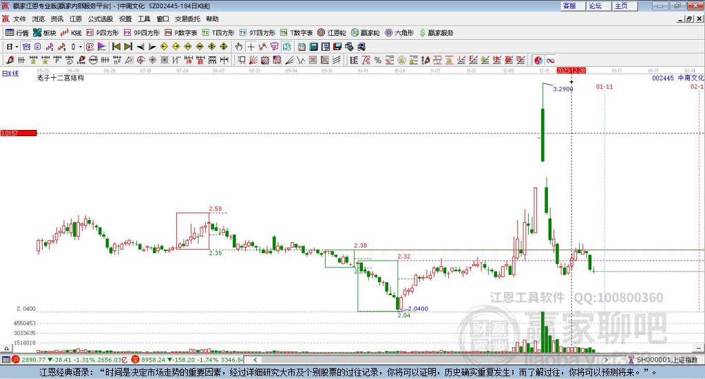 中南文化 中南文化