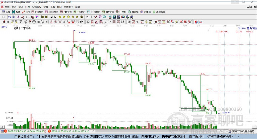 002960青鳥消防贏家十二宮工具
