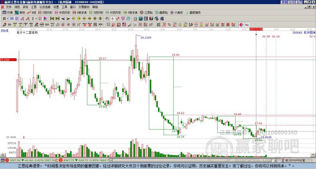 300649杭州園林贏家十二宮工具 300649杭州園林贏家十二宮工具