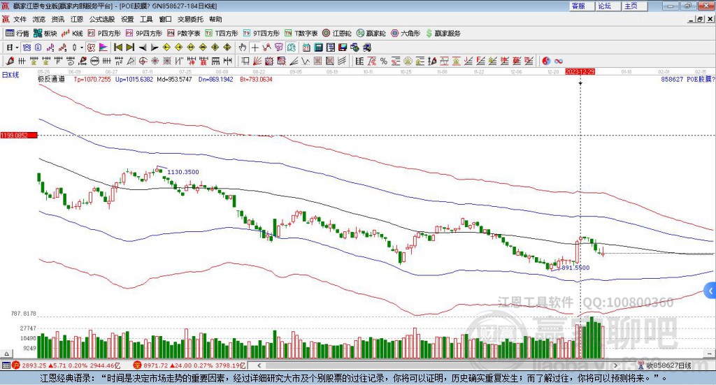 858627POE膠膜贏家極反通道工具