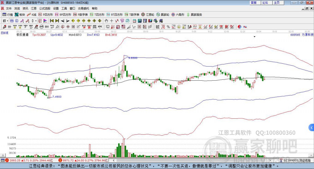 688565力源科技贏家極反通道工具