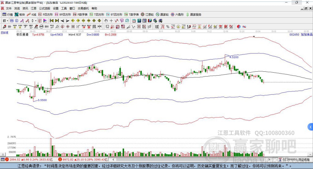 加加食品 加加食品