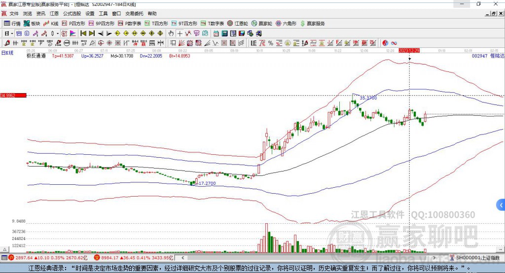 002947恒銘達贏家極反通道工具