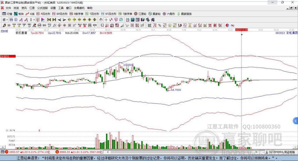 003023彩虹集團贏家極反通道工具