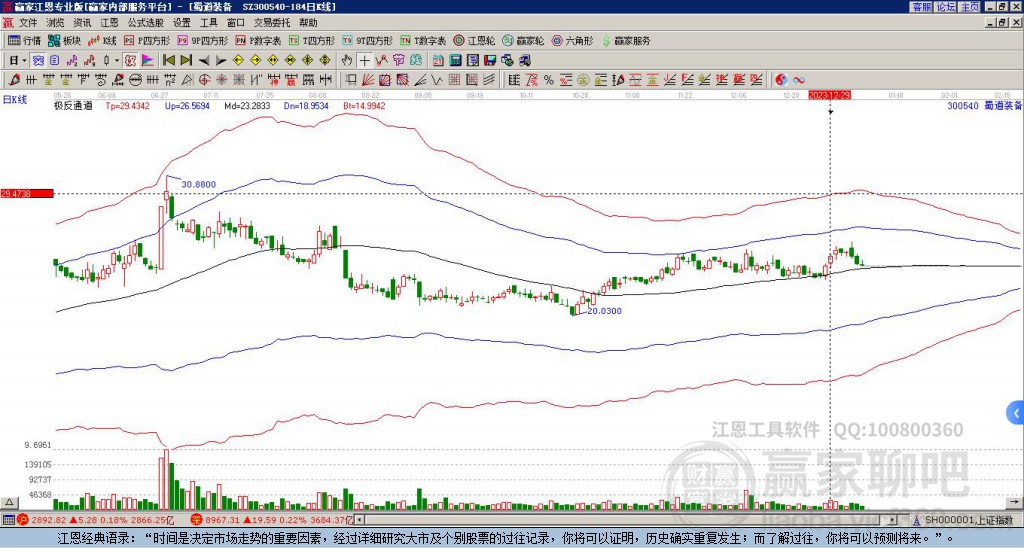 300540蜀道裝備贏家極反通道工具