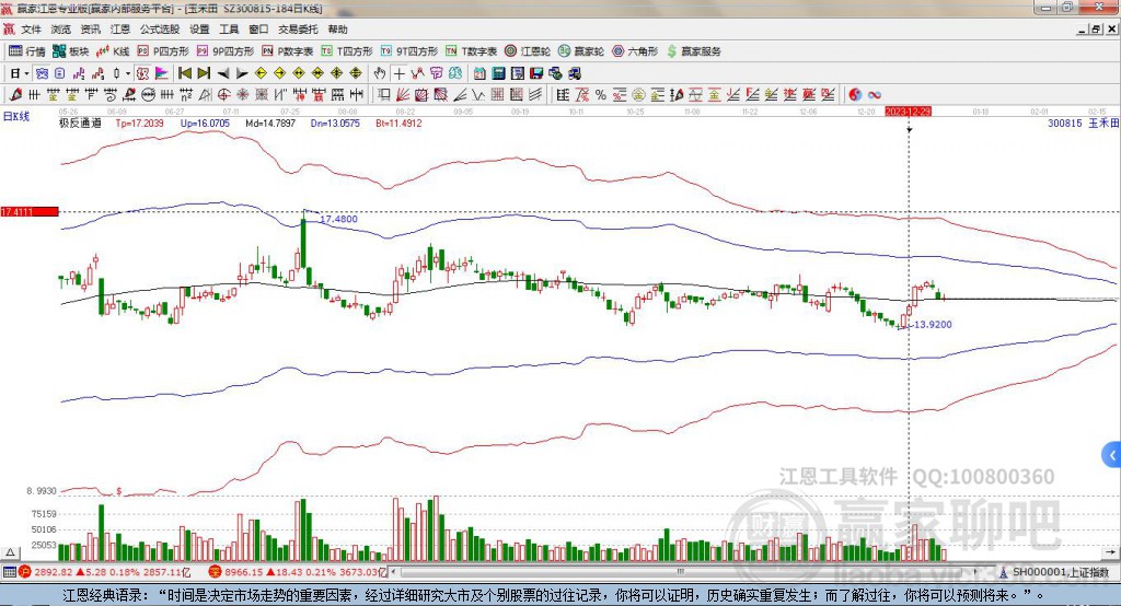 300815玉禾田贏家極反通道工具