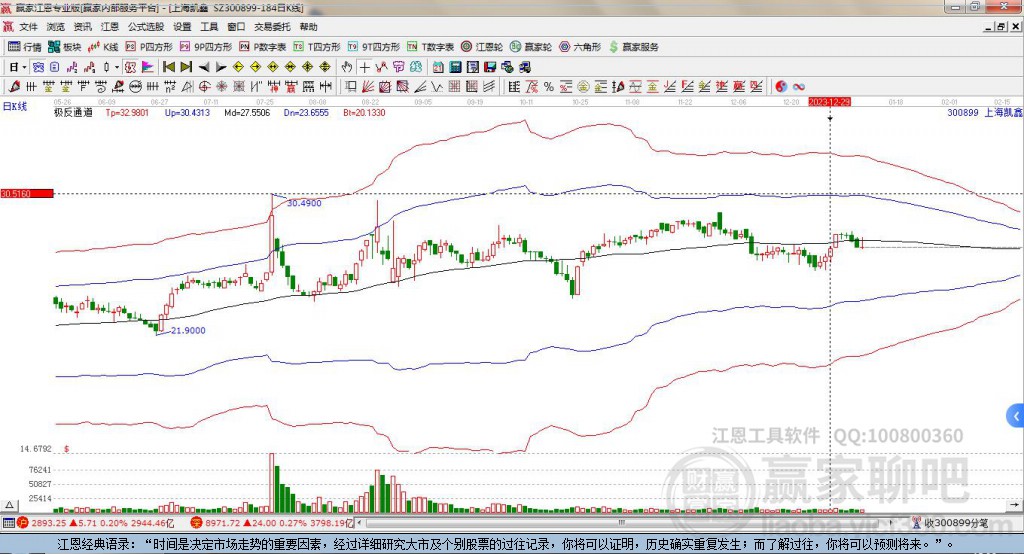 300899上海凱鑫贏家極反通道工具 300899上海凱鑫贏家極反通道工具