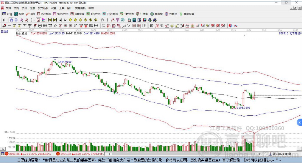 858715HJT電池贏家極反通道工具 858715HJT電池贏家極反通道工具