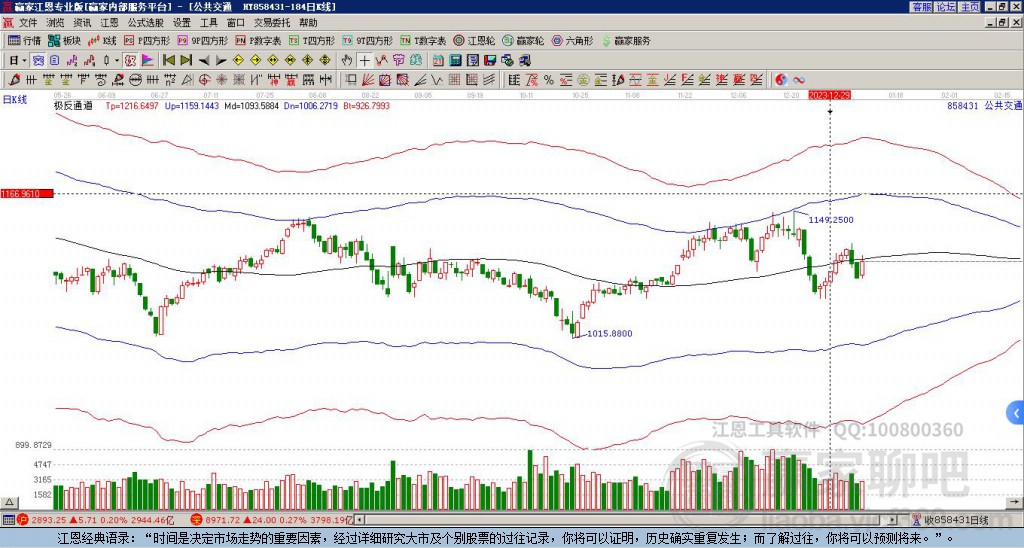 858431公共交通贏家極反通道工具