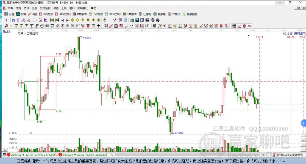 深圳燃?xì)? alt=