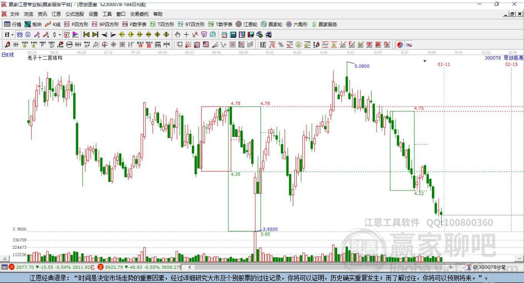 思創(chuàng)醫(yī)惠