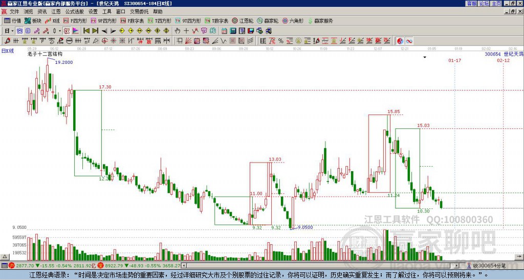 300654世紀天鴻贏家十二宮工具