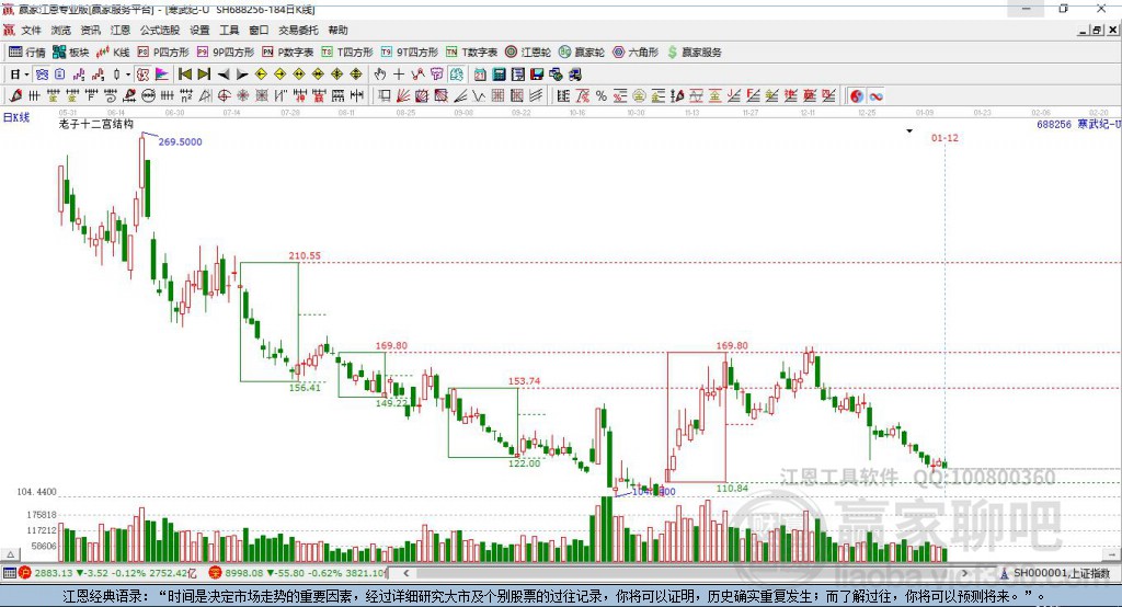 寒武紀(jì) 寒武紀(jì)