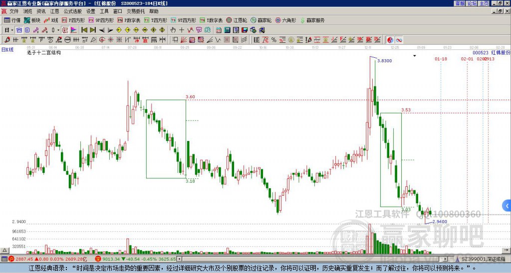 000523紅棉股份贏家十二宮工具