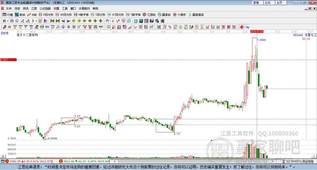 龍星化工 龍星化工