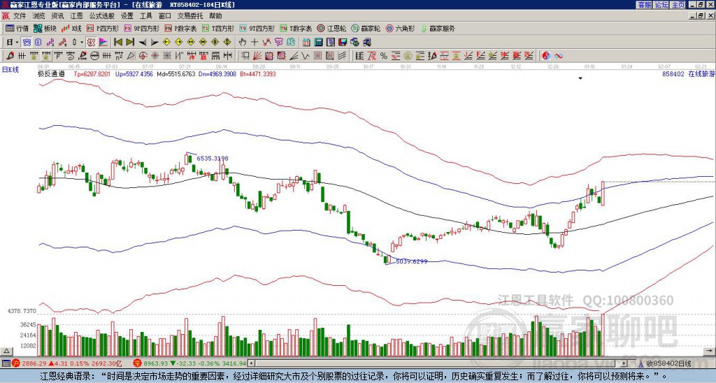 858402旅游贏家極反通道工具