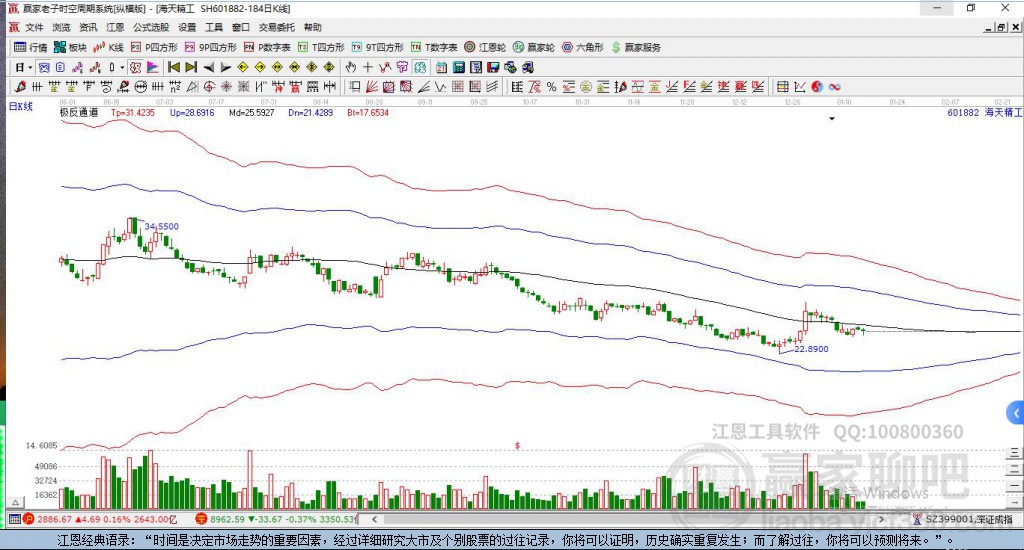 601882海天精工贏家極反通道工具