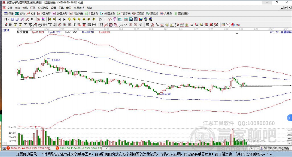 601890亞星錨鏈贏家極反通道工具