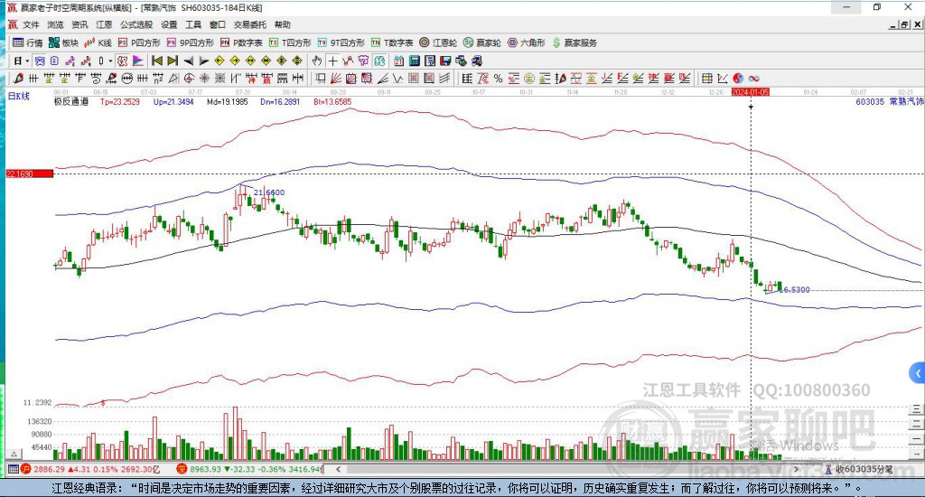 603035常熟汽飾贏家極反通道工具