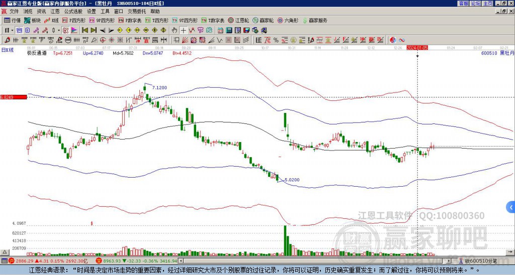 600510黑牡丹贏家極反通道工具