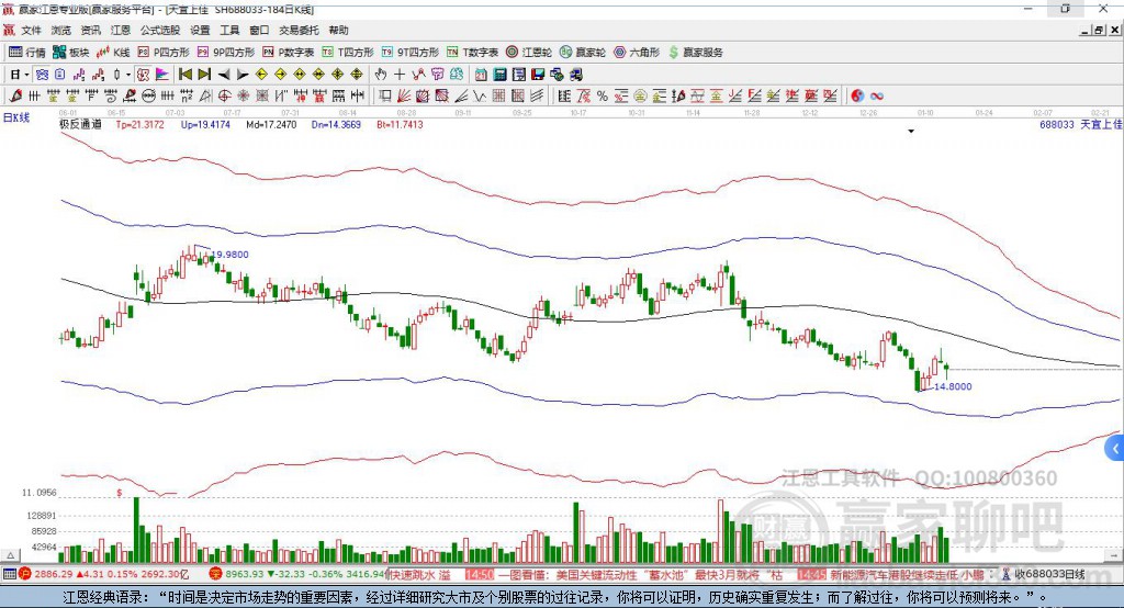 688033天宜上佳贏家極反通道工具 688033天宜上佳贏家極反通道工具