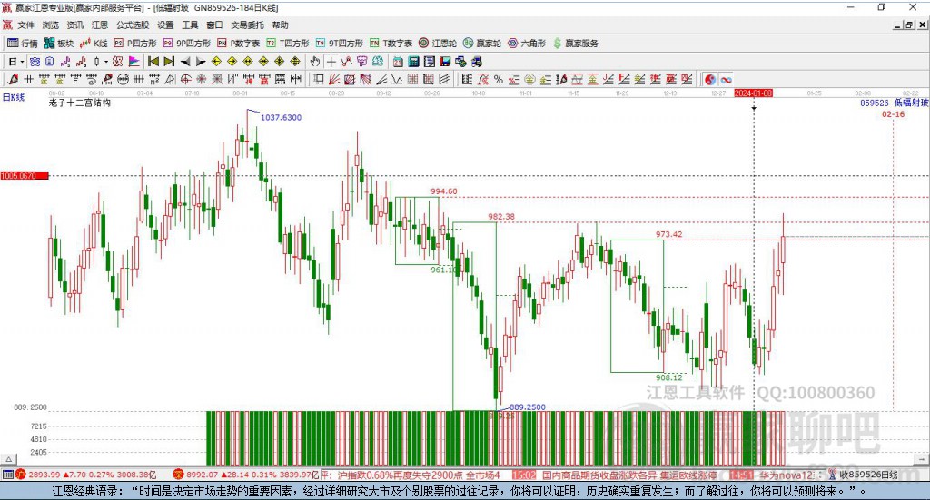 859526低輻射玻璃贏家十二宮工具