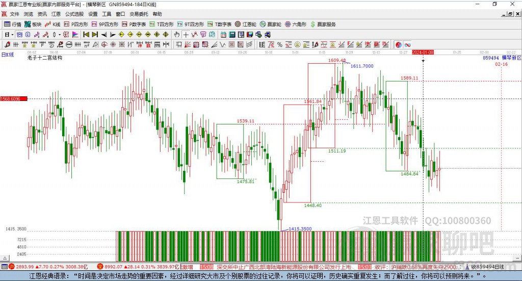 859494橫琴新區(qū)贏家十二宮工具 859494橫琴新區(qū)贏家十二宮工具