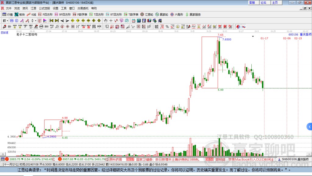 600106重慶路橋贏家十二宮工具